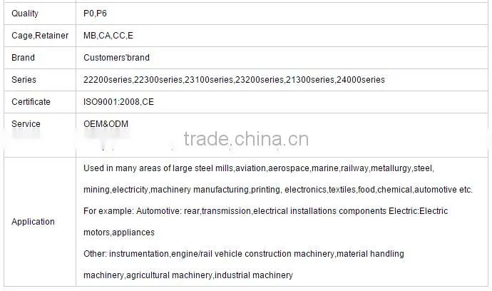 China supplier 22315MB/W33 spherical roller bearing