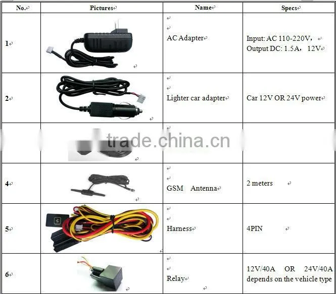 TK104 vehicle gps with camera sim card real time cheap tracker