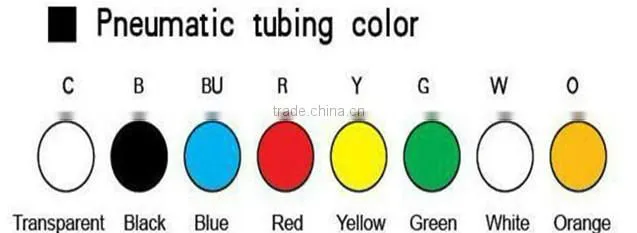 1/4" X 25' BULE POLYURETHANE RECOIL AIR HOSE