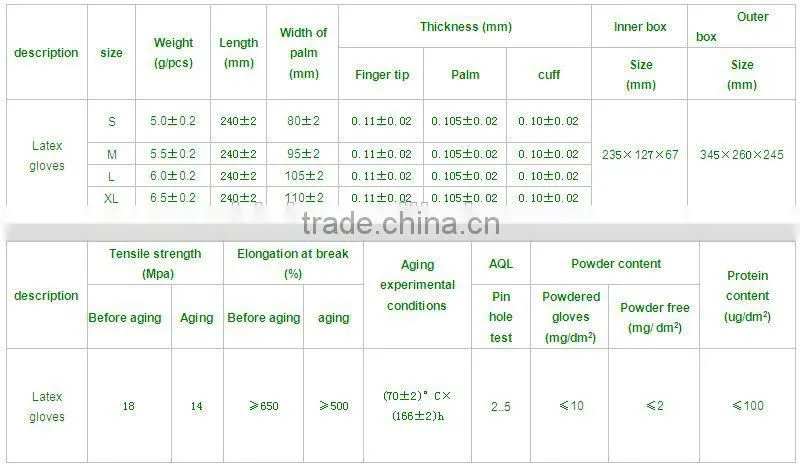 disposable nitrile glove made in China