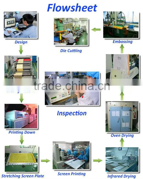 Custom High Quality Self Adhesive Nameplate Membrane Panel
