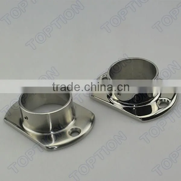 Stainless Steel Base Plate