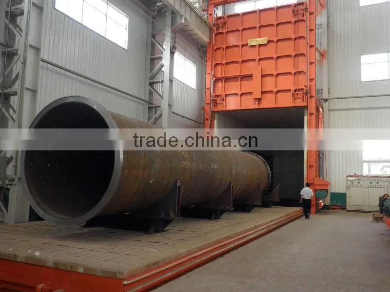 HXVSI Sand Making Machine, Sand Maker Machine, Sand Maker by Luoyang Zhongde