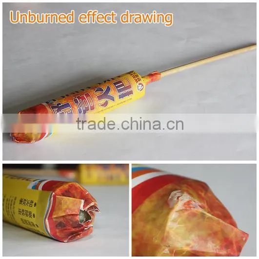 the most popular house candle with cheap price for home use