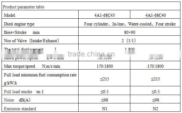 Quanchai 4 Cylinder Truck / Bus Vehicle Diesel Engine 4A1-68C43 & 4A1-68C40