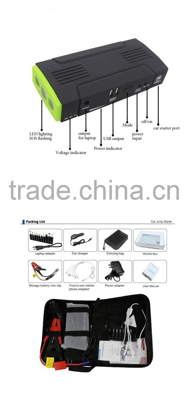 Super Capacity 12V 500A output 20400mah jump starters and battery booster packs