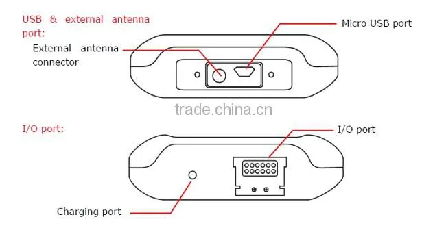 china gps tracker manufacturer gps tracking device with ACC