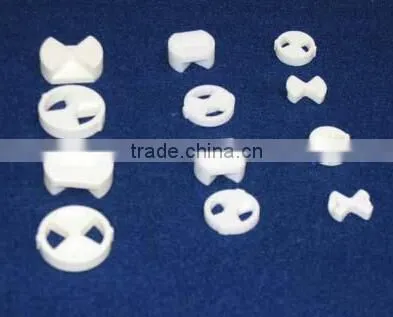 Thermostat Ceramic Case