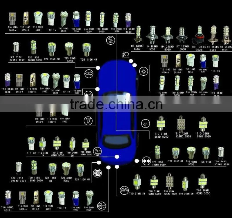 hottest car led light t10 9SMD 5050