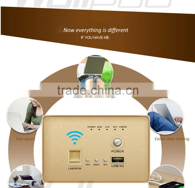 New Design Wallpad Black AU US Standard 118mm*74mm Lan 3G WiFi WPS AP Router Repeater Phone USB Wireless US Wall Charger Socket