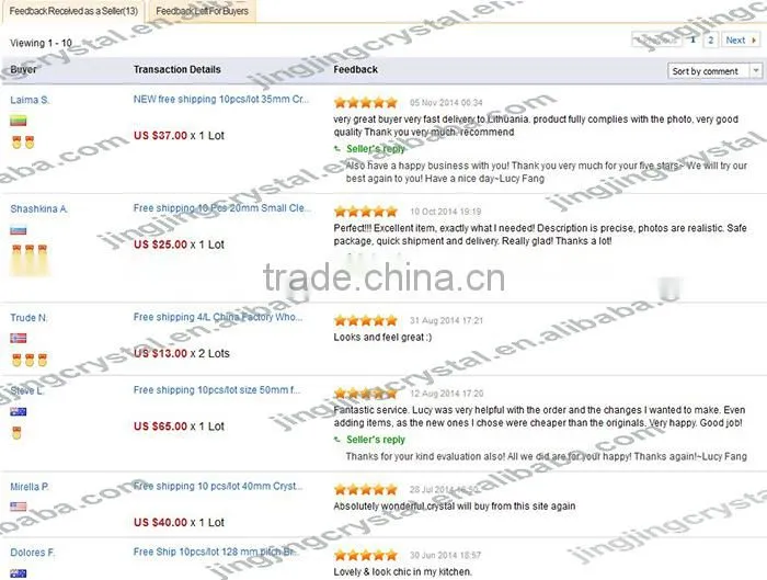 Cabinet Handle Pull with shiny crystal diamonds 3 size easily fit