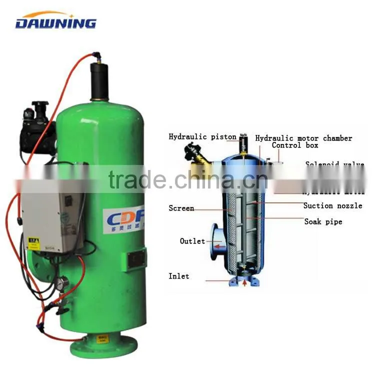 Dawning Hydraulic screen self cleaning irrigation filter
