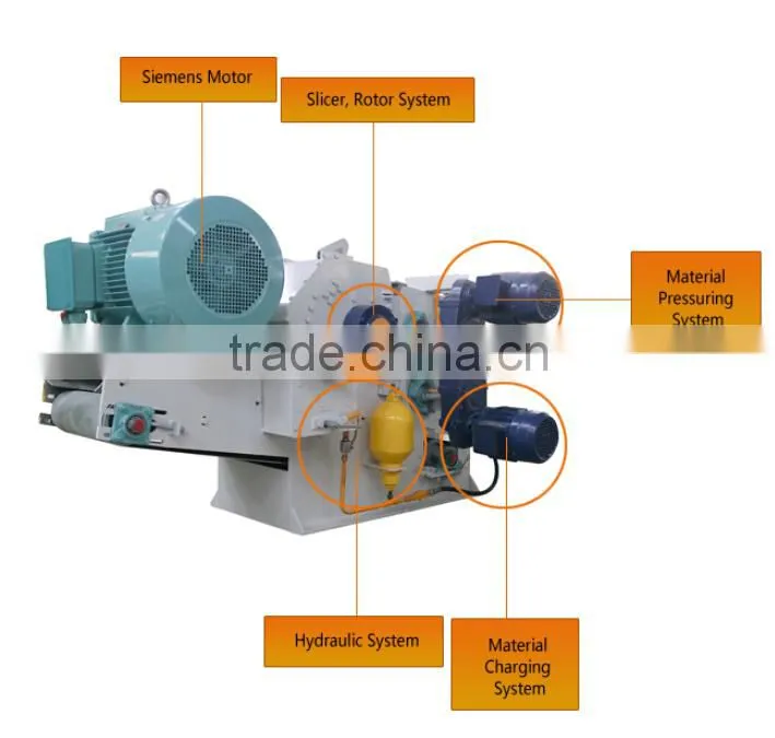 Elegant shape Best service pallet chipper