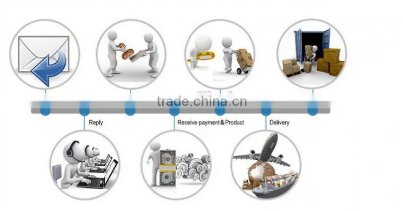 ANON Rice Mill color separation machine