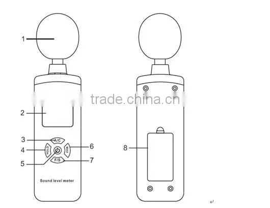 In 2016 to order digital Sound Dosimeter Sound Level Meter Calibrator