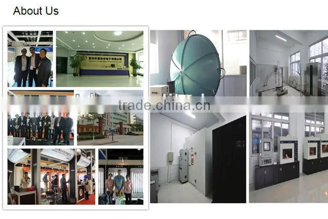 led wall pack 80W IP65 meanwell driver LED Wall light