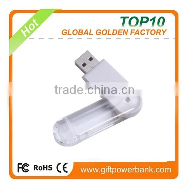 Finger Usb Flash Drive Manufacturers
