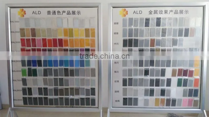 metallic epoxy powder coating