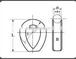 B Type Wire Rope Thimbles JIS B-2802/1964