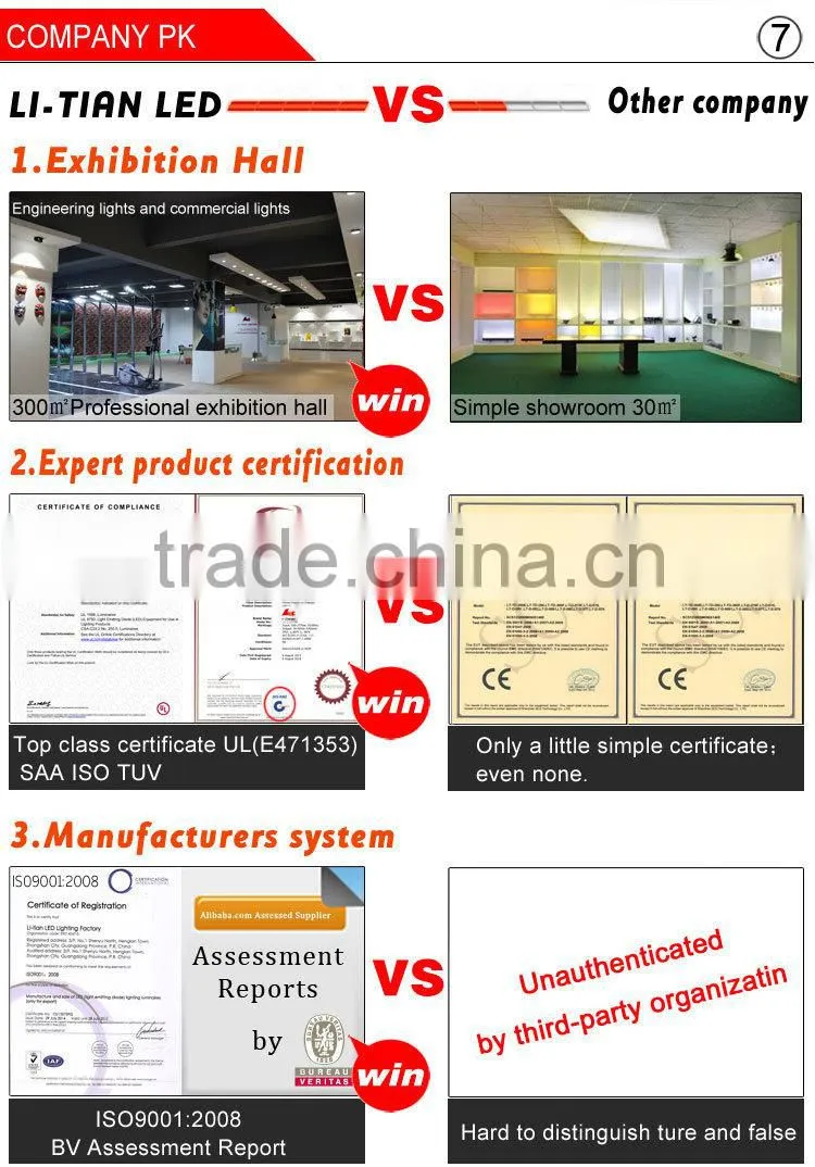 New design 600mm 1200mm 1500mm surface mounted led linear light tri-proof led light 20w 40w 50w