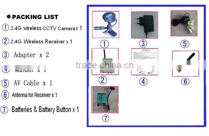 Wireless CCTV Camera 4 Channal 2.4GHz Cheap Price Hidden Cameras