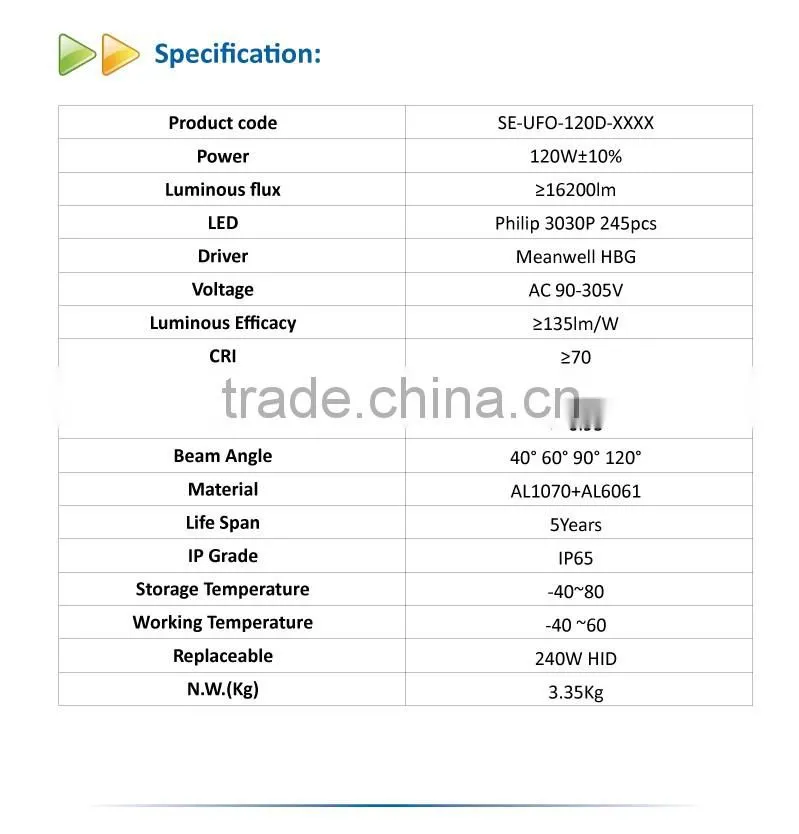 UL DLC TUV certification 120w 150W 200W 240W UFO led iindustrial lighting 135Lms/W 5years warranty ip65 led high bay lighting