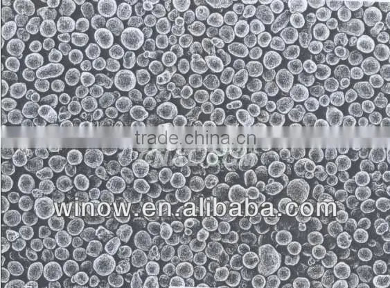 99.7% aluminium powder for concrete powder