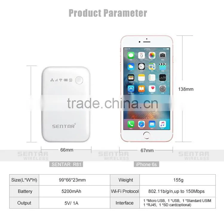 Built-in 5200mAh Li-ion Battery With Power Bank Function 3G Wifi Router