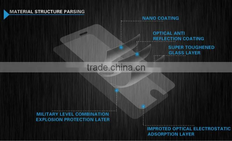 good mobile phone screen protect case for sony z3 mini 99% transparent tempered glass screen protector for sony z3 mini