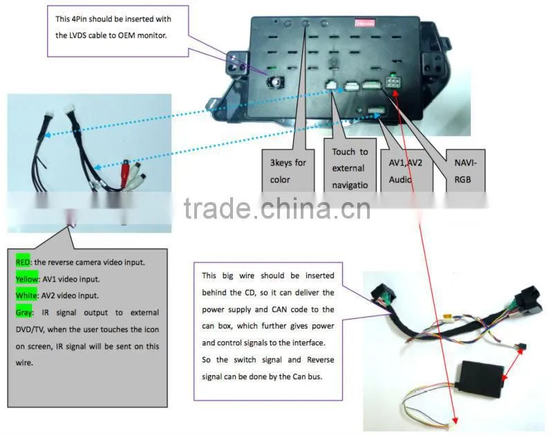 video Interface With Guide line HD Display
