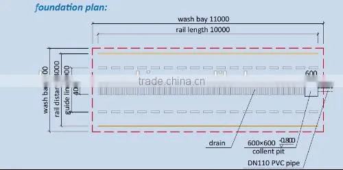 High quality and low price BEACON -200 Roll-over Car Washer with 5 brushes and 4 air blowers
