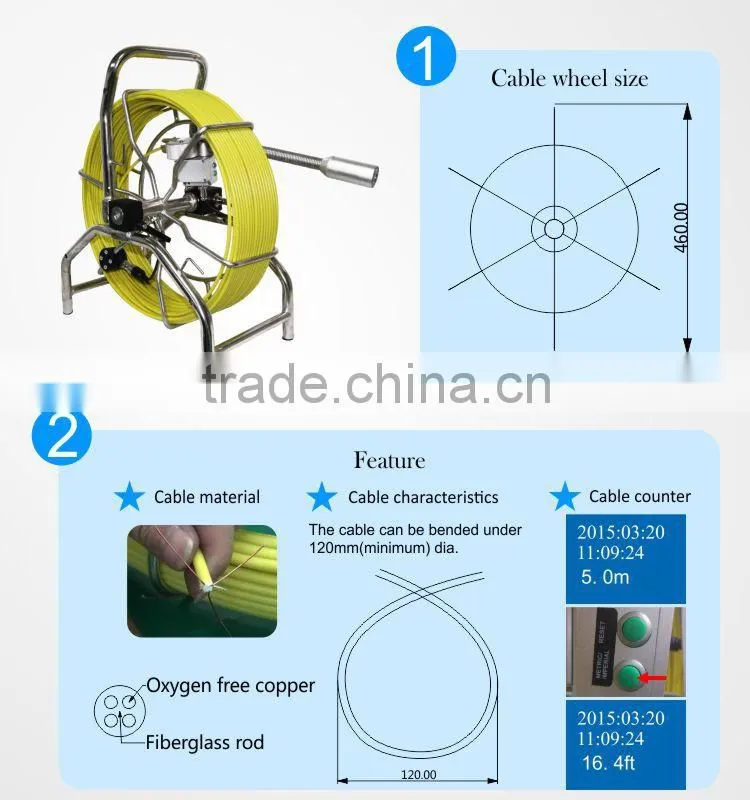 Waterproof plumbing sewer pipe inspection camera Systems water well air duct push rod inspection camera