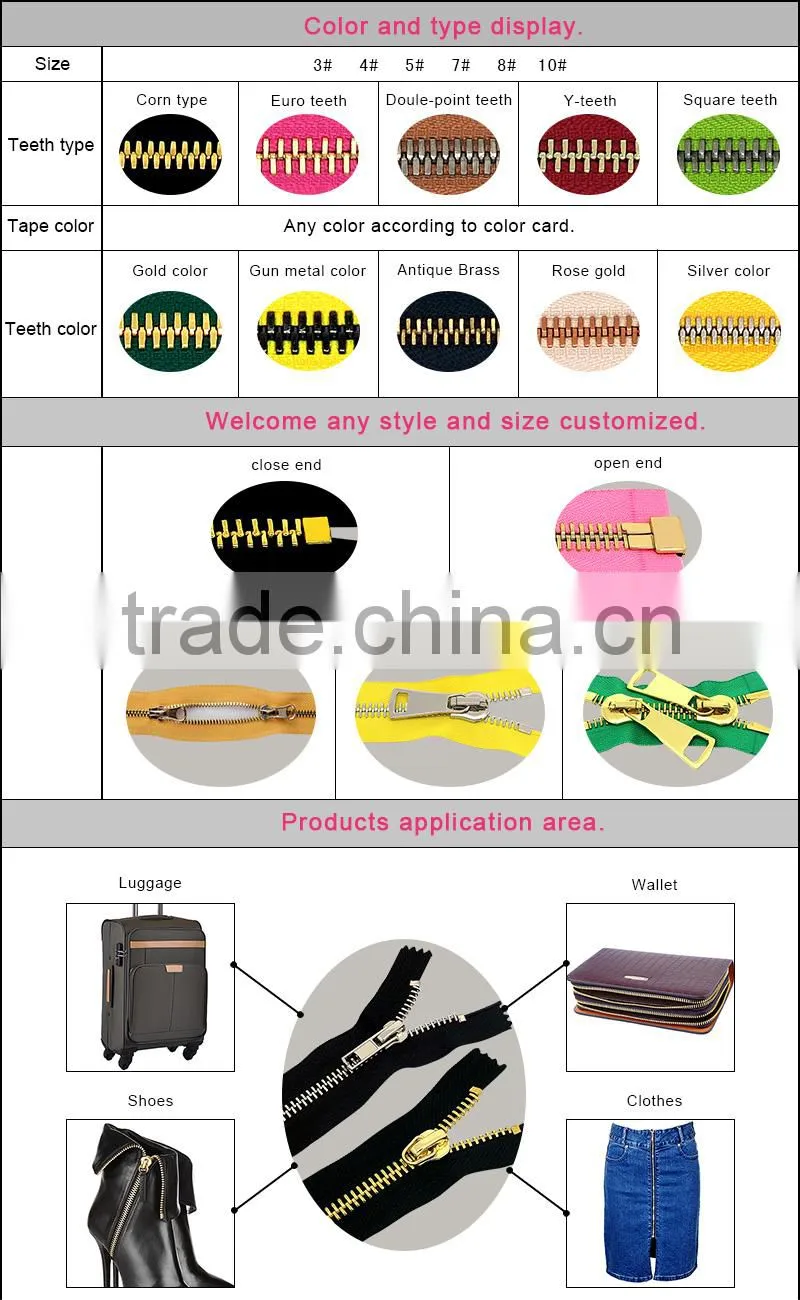 5# Brass Y Teeth Custom Gold Metal Zipper For Bags/Garment
