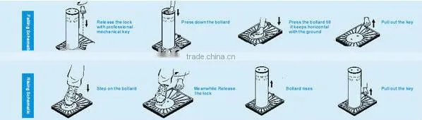 SS304 or 316 or 316Lstainless steel automatic electric hydraulic TTraffic Road Bollard,automatic bollards,cast iron road stake b