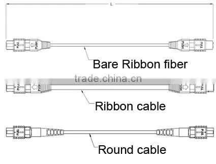 OM3 MPO-MPO optical jumper