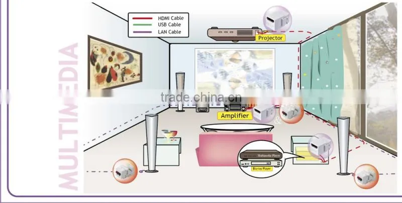 Cat6 RJ45 UTP 90Degree Modular Keystone Jack for Data Center