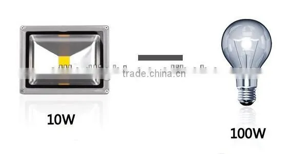 China High Quality IP65 garden led flood light out door