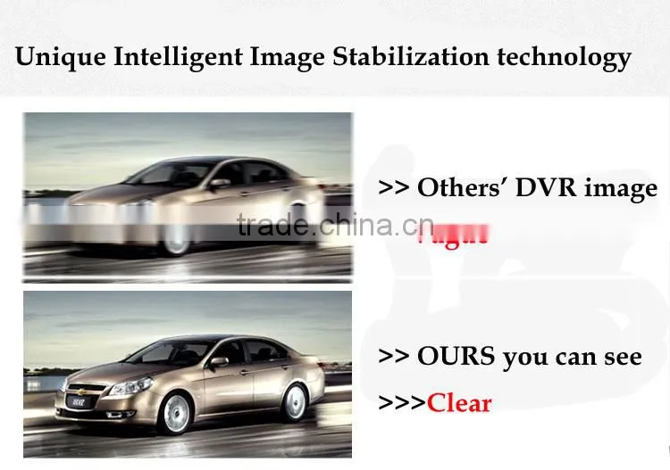 909 MINI HIDEN Car DVR G-SENSOR SMART PACKING Camera PRIVATE MOLD HOT SELLING CAR CAMERA