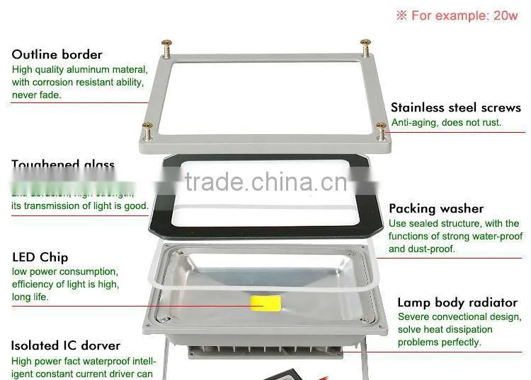 High Efficiency 30w cob led epistar chip with ip65 for outdoor