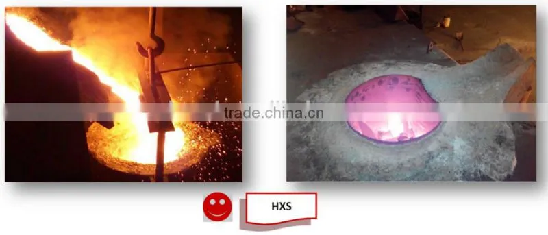 Patented Products Furnace Dryer Ladle Dryer for Foundry Induction Furnace