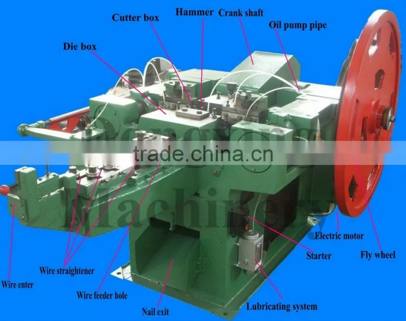 steel nail screw nail various nail making machinery