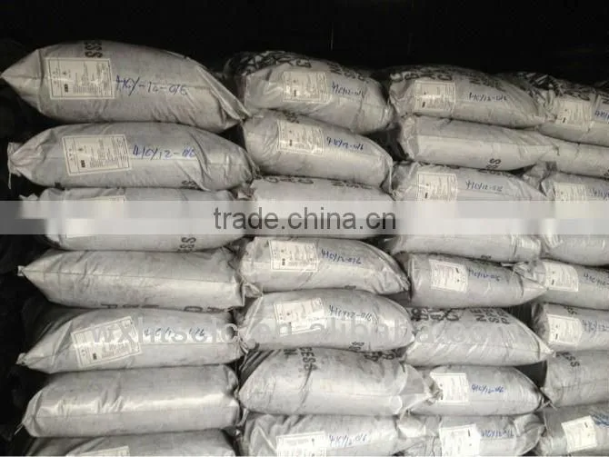 Leve1 brown fused alumina as the polishing compound