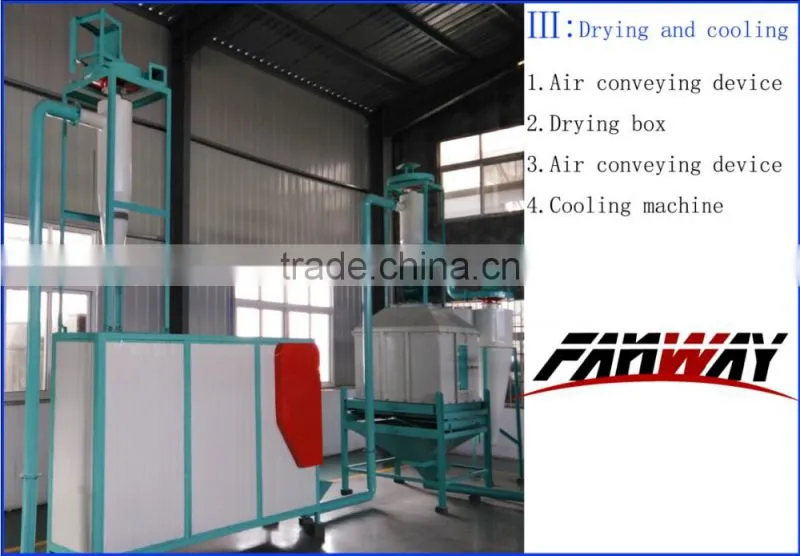 HOT SALE fish feed mill machine price
