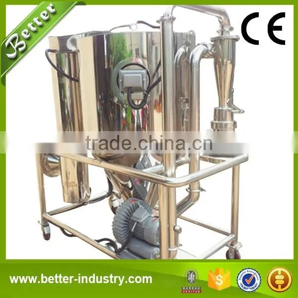 Industrial Spray Dryer, Price for Spray Dryer