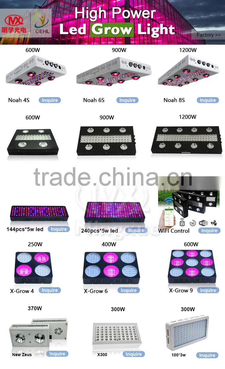 12W Greenhouse Grow Par Light,Factory Direct Led Grow Light