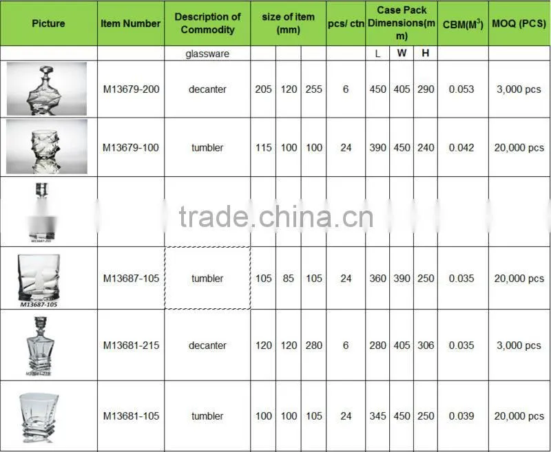 750ml wholesale glass whiskey decanter with lids