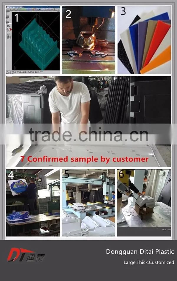 Plastic lightbox for advertisement