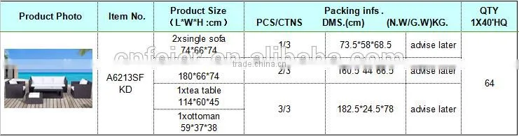 pe rattan furniture