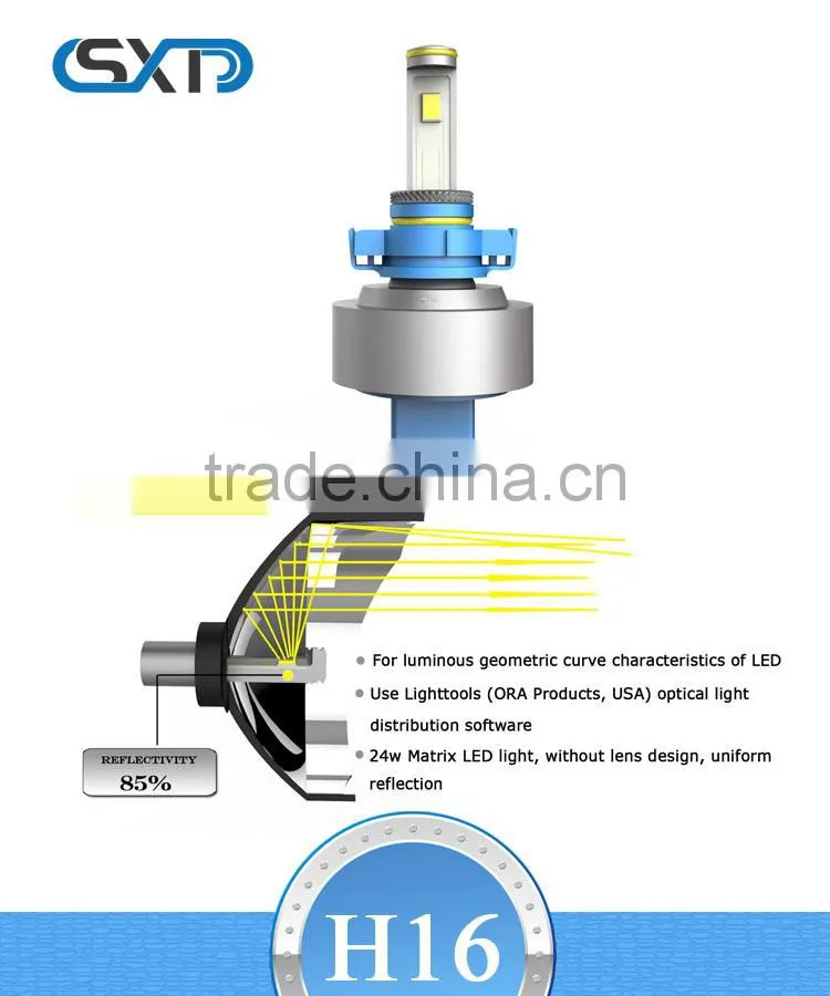 led car headlights/16/H4/9007/H7, led car headlamps led headlamps and H16