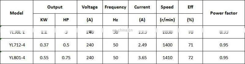 YL power motors electric 220 volt asynchronous capacitor 220v ac single phase 4hp electric motor